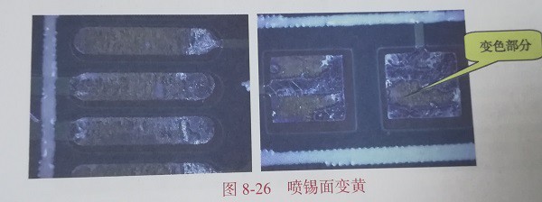 SMT貼片加工的PCB光板，在過爐過程中（無焊膏），焊盤的顏色會變?yōu)樯铧S色。